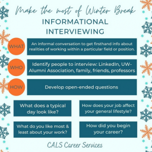 An informal conversation to get firsthand info about the realities of working within a particular field or position. Graphic includes a list of common questions